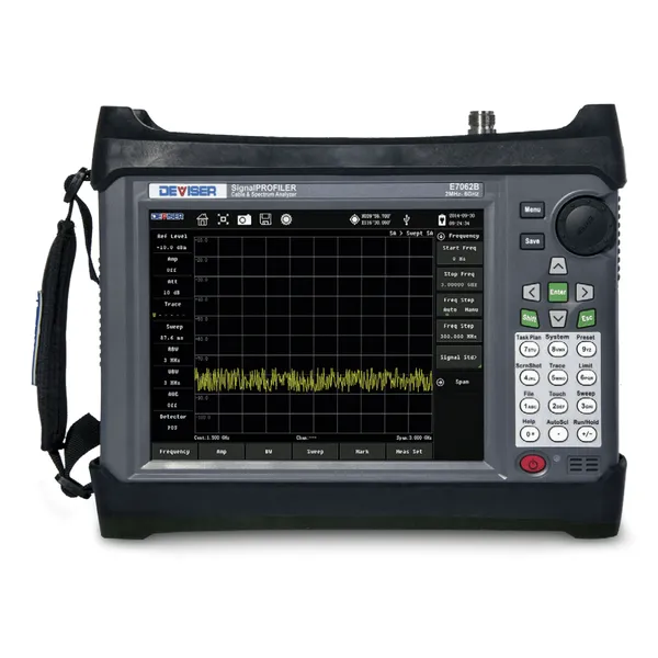 E7042B Signal PROFILER