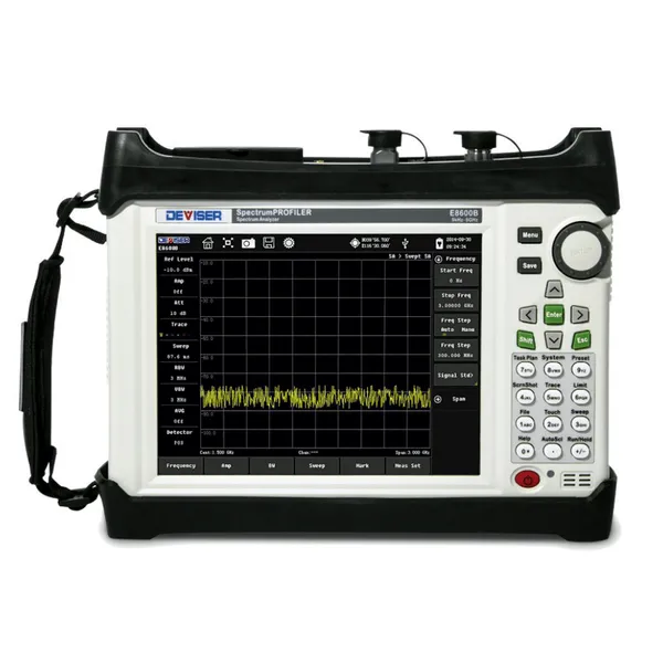 E8400/E8600B SpectrumPROFILER