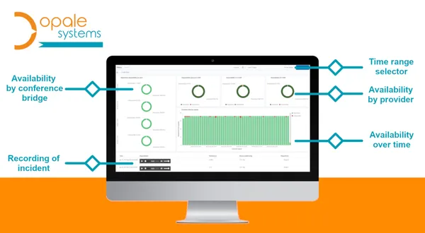 VoxPort Packet - SIP end-point