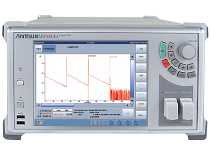 Anritsu - Frame Communications