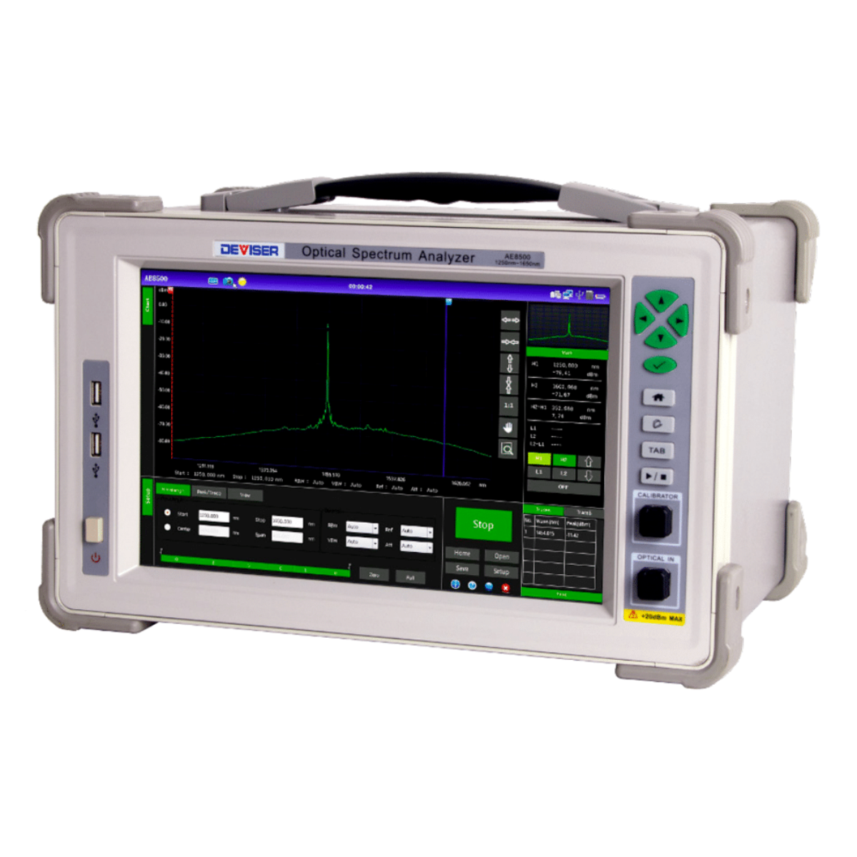 AE8500 Optical Spectrum Analyzer - Frame Communications