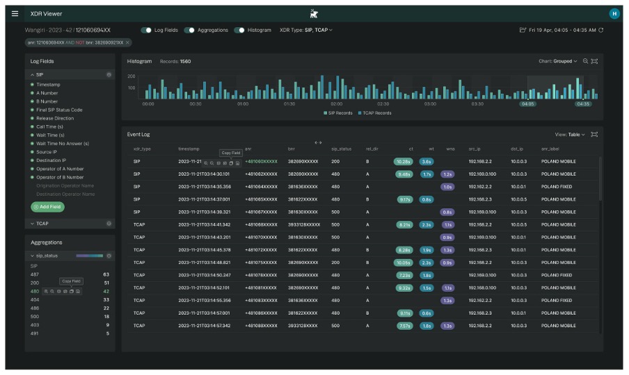 Network Monitoring System