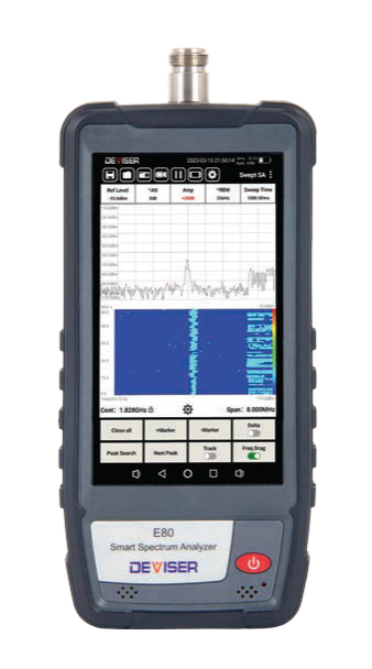 Smart spectrum analyzer