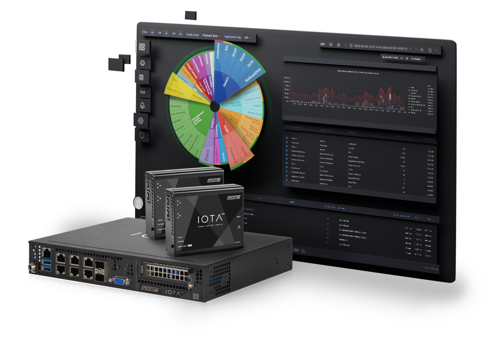 Profitap IOTA Profitap IOTA