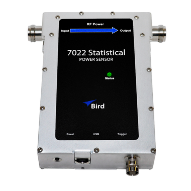 Statistical Power sensor